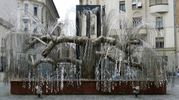 Bedapest Holocast Memorials